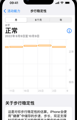 万秀iPhone手机维修如何在iPhone开启'步行稳定性通知'