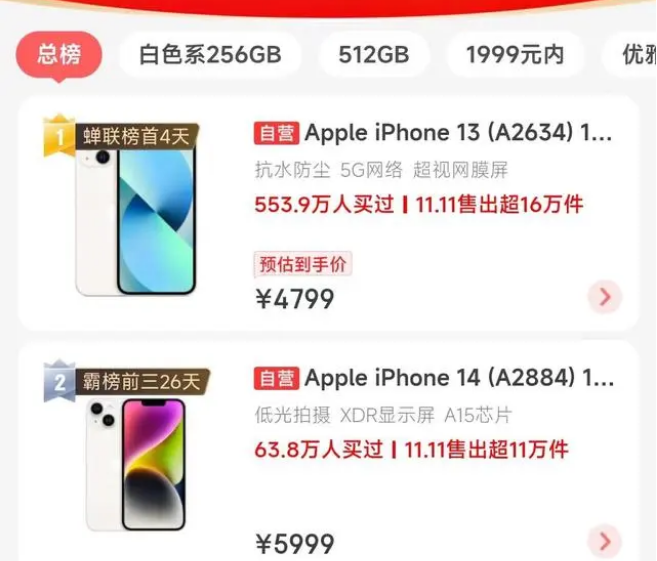 万秀苹果14维修分享iPhone14配置不如同价位的安卓还能大卖 