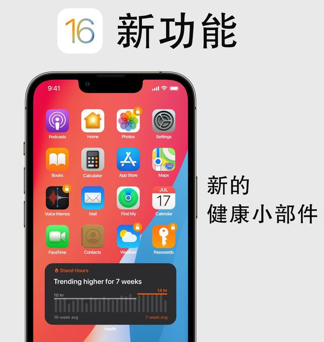万秀苹果手机维修分享iOS16新功能汇总 