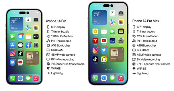 万秀苹果14维修分享iPhone 14具体参数汇总 