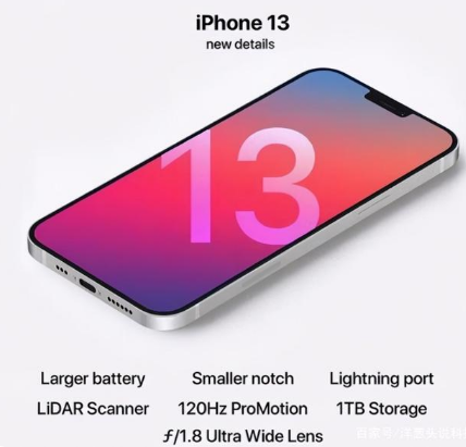 万秀苹果手机维修分享iPhone 13起售价多少钱 
