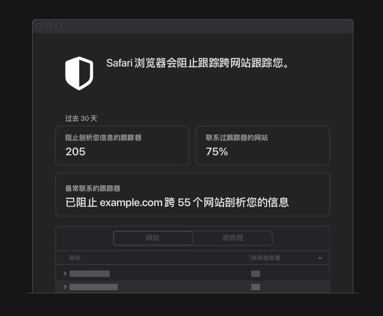 万秀苹果手机维修分享如何在 Safari 浏览器中查看和打开隐私报告 