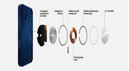 万秀苹果手机维修分享iPhone 12真的会威胁身体健康吗 