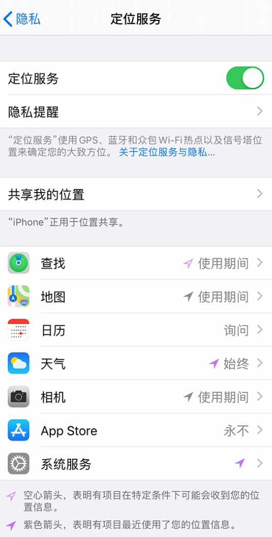 万秀苹果手机维修分享iPhone 状态栏中时间显示为蓝色图标是什么情况 